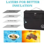 Insulated Lunch Box Bag, Hot and Cold Thermal Picnic Bag, Eco Friendly - Image 4